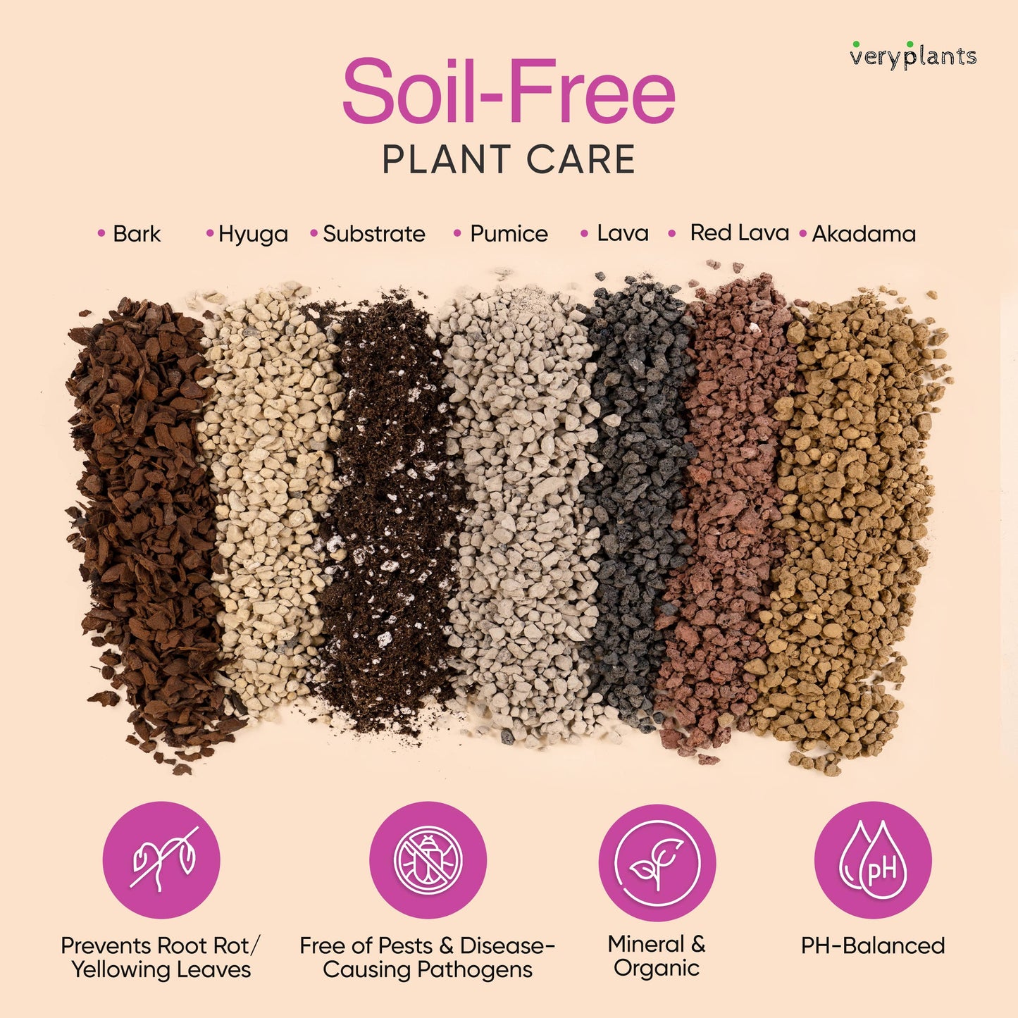 Molly's Orchid Mix - Premium Soilless Potting Mix